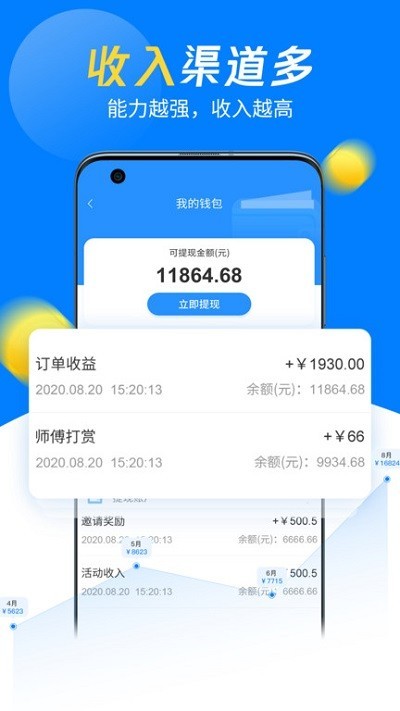 打开你会回来感谢我的免费端app